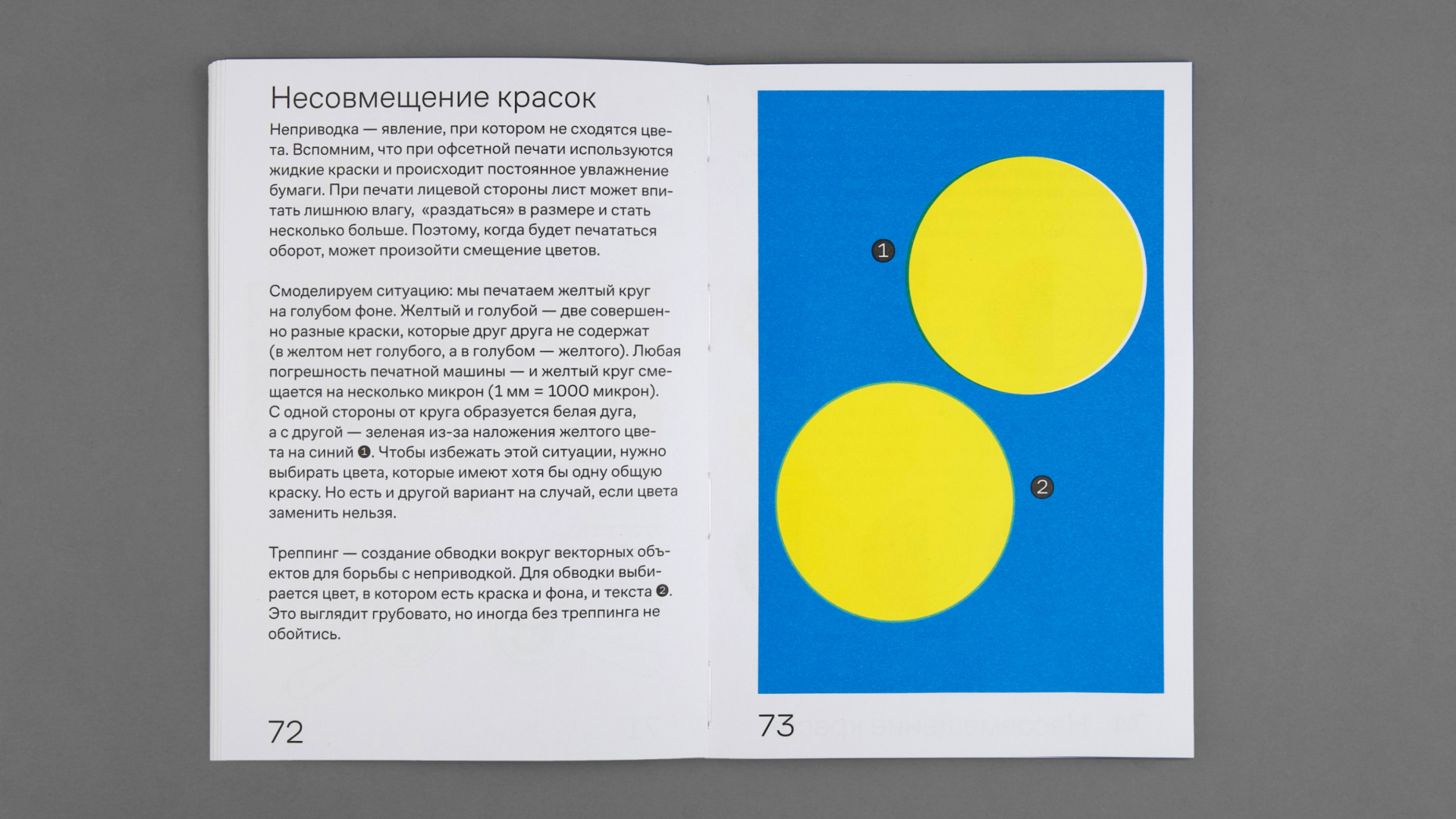 Фото книги 3
